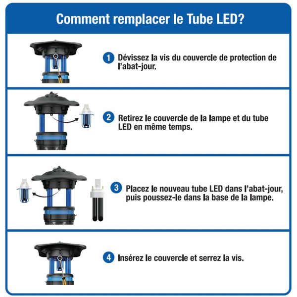 PIÈGE À INSECTES ROCKET 230V (5)